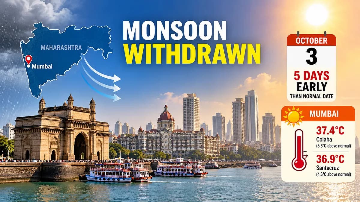 Clear hot sky over Mumbai skyline after monsoon withdrawal announcement