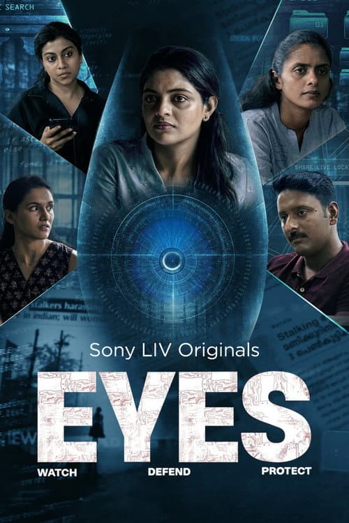 Eyes poster