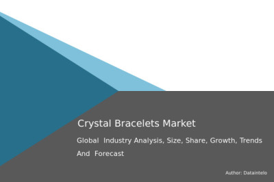 Crystal Bracelet Manufacturing Trends and Analysis 2032