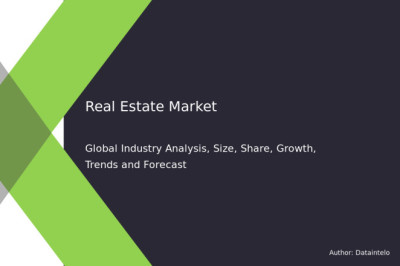Global Market Size and Forecast in Real Estate Sector 2032