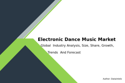 Electronic Dance Music Streaming Market Forecast 2032
