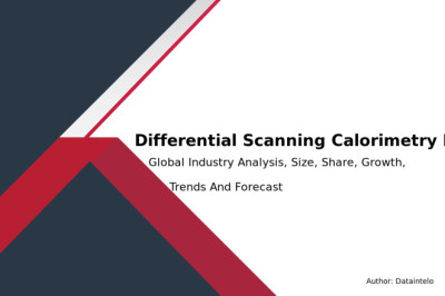 Trends and Innovations in DSC Analysis Tools 2032