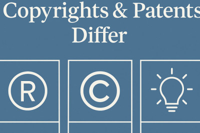 How Trademarks, Copyrights & Patents Differ