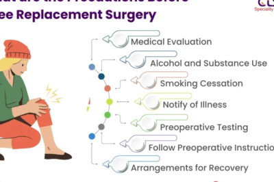 Best Knee Replacement Surgeon in Chennai