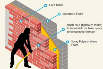 Cavity Wall Insulation Grants: A Complete Guide to Eligibility, Benefits, and Application