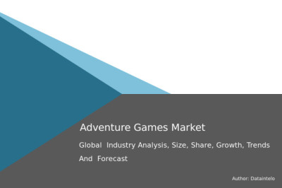 2032 Market Analysis: Adventure Games Industry Growth