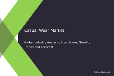 Global Casual Wear Market Share &amp; Growth Outlook 2032