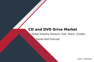 Worldwide CD and DVD Drive Market Analysis 2032