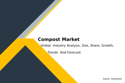 Compost Market Distribution by Region and Forecast
