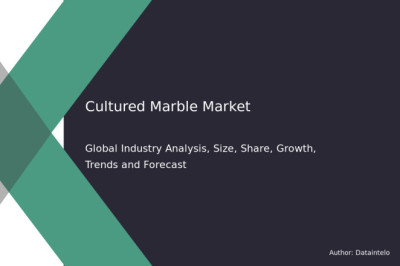 Emerging Trends in Cultured Marble Market through 2032