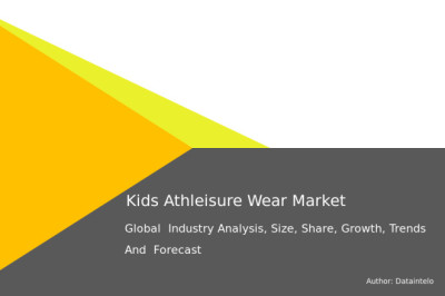 Market Forecast for Kids Athleisure Apparel 2032