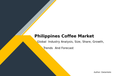 Philippines Coffee Consumption Forecast 2032
