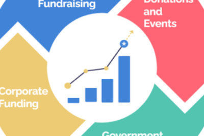 Foundation Support for Homeless Charities Explained