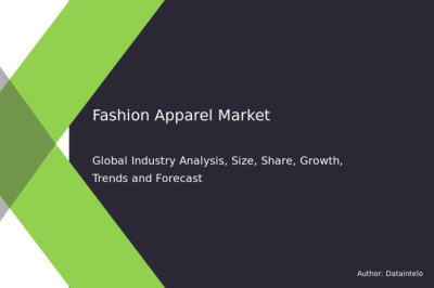 Forecast of Market Share in Fashion Apparel by 2032