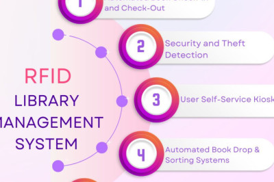 RFID Library Management System- Poxo