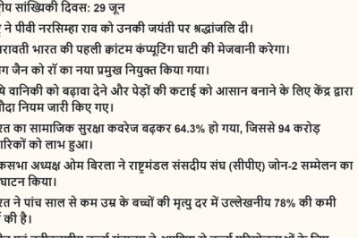 Here’s your 1 July 2025 SSC CGL Current Affairs Digest, tailored for aspirants